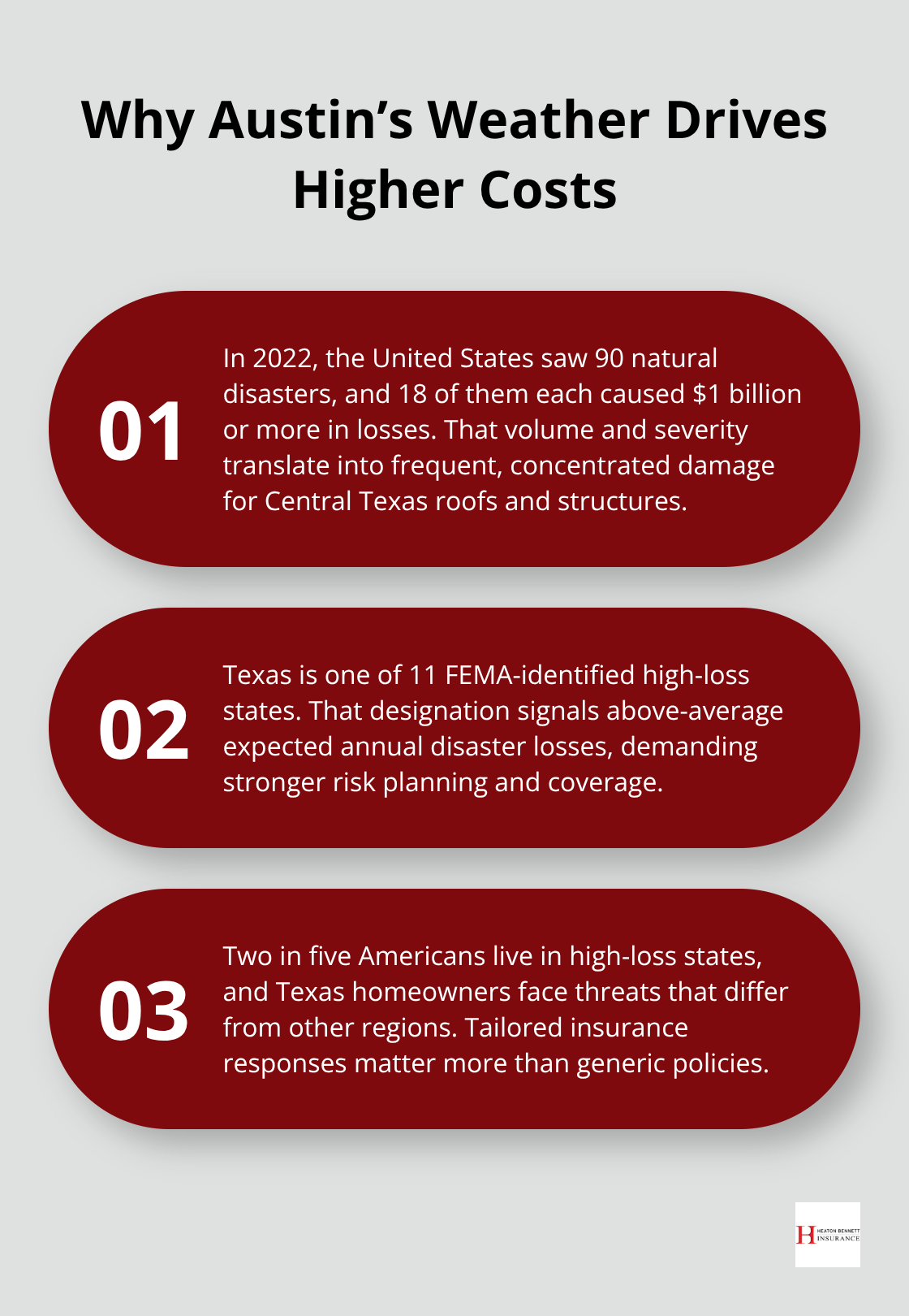 Three key facts explaining why Austin property faces high weather-related costs - Austin TX weather insurance