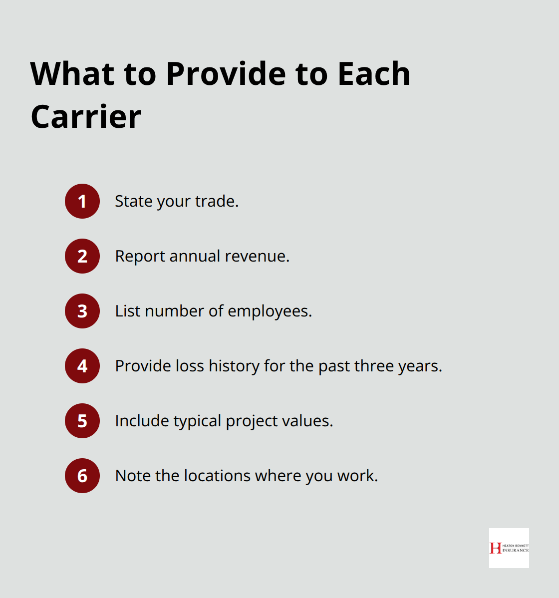 Key details to submit consistently so quotes are comparable across carriers. - Austin business insurance