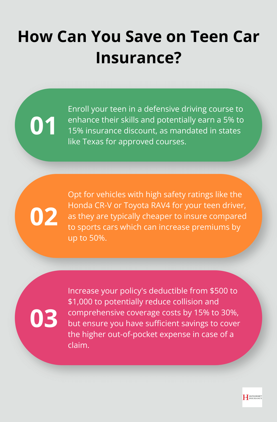 Infographic: How Can You Save on Teen Car Insurance? - best auto insurance for teens