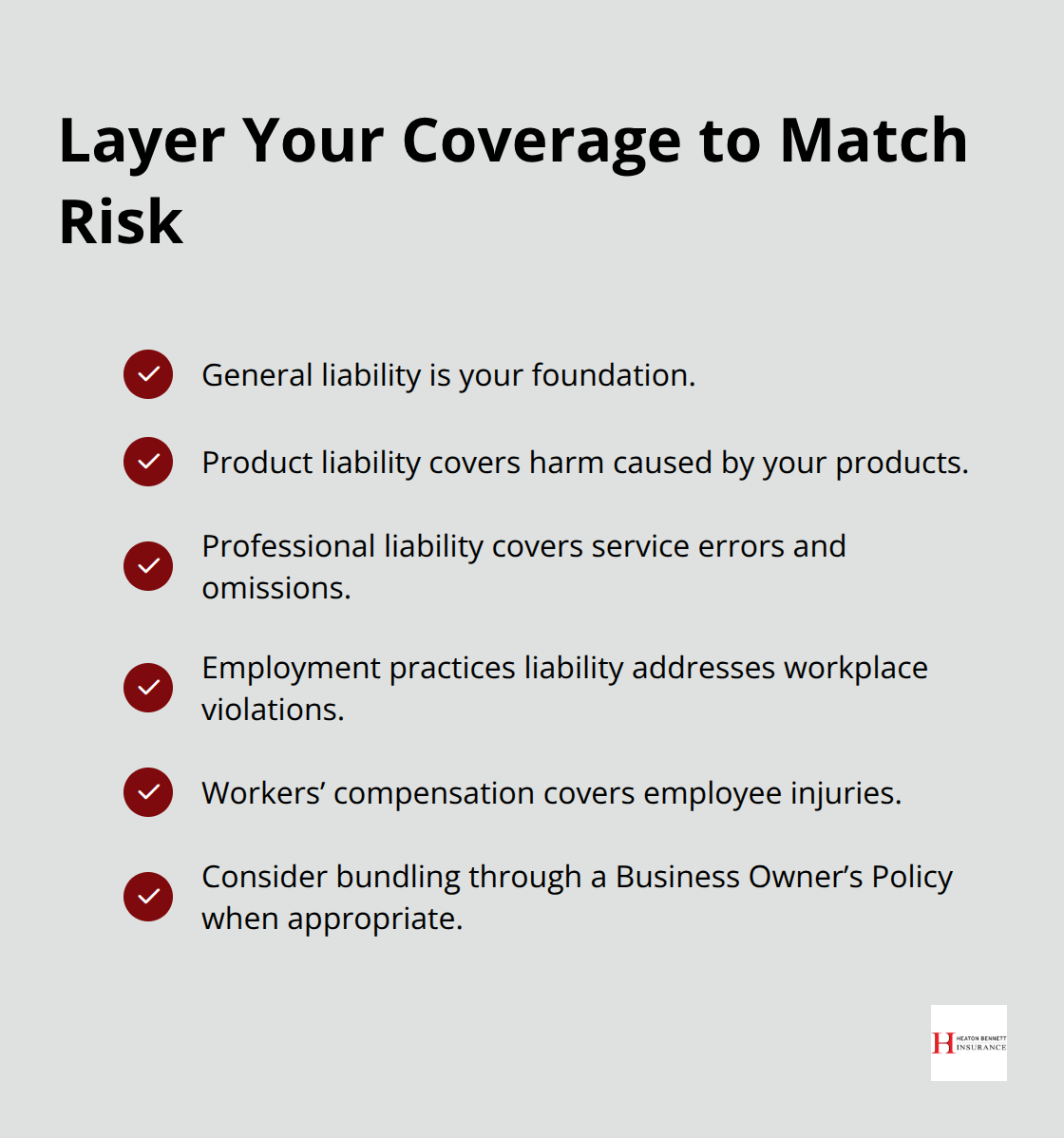 Checklist of coverage layers U.S. businesses commonly need to address different liability exposures - business liability protection