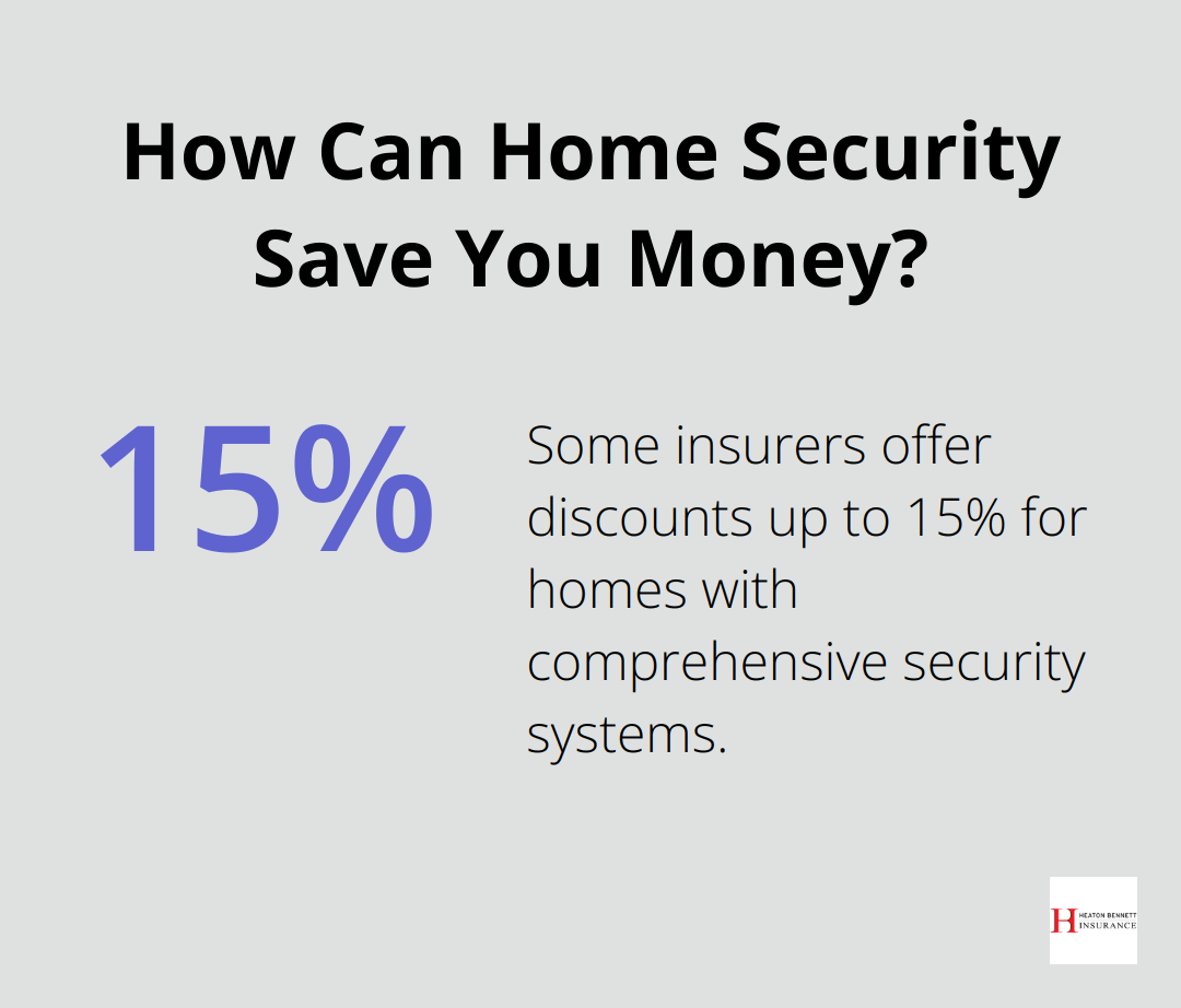 Infographic: How Can Home Security Save You Money?