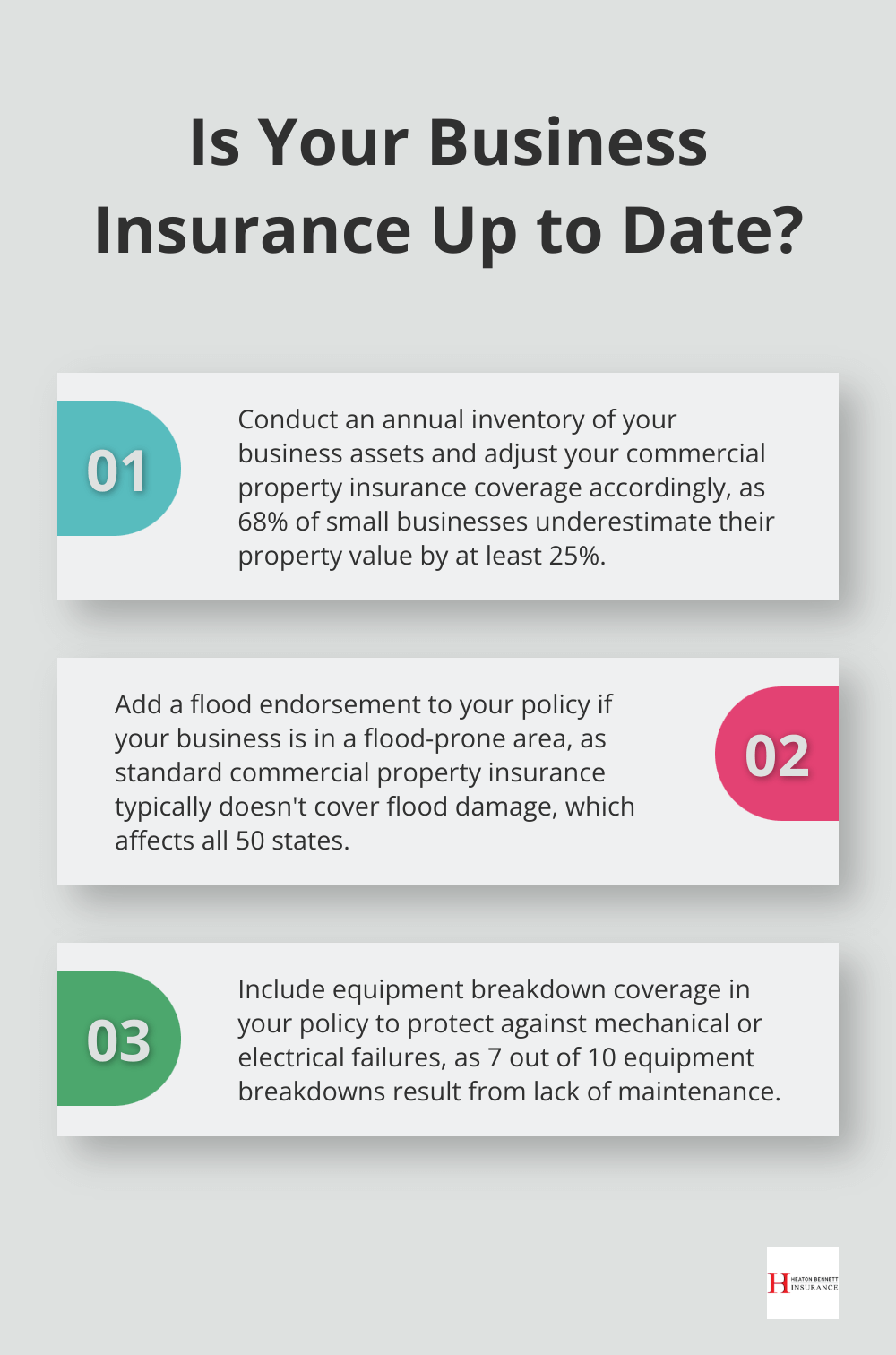 Infographic: Is Your Business Insurance Up to Date?
