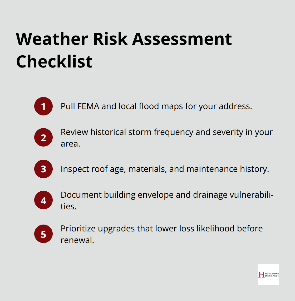 Compact checklist to assess a property’s weather risk factors - commercial property weather insurance