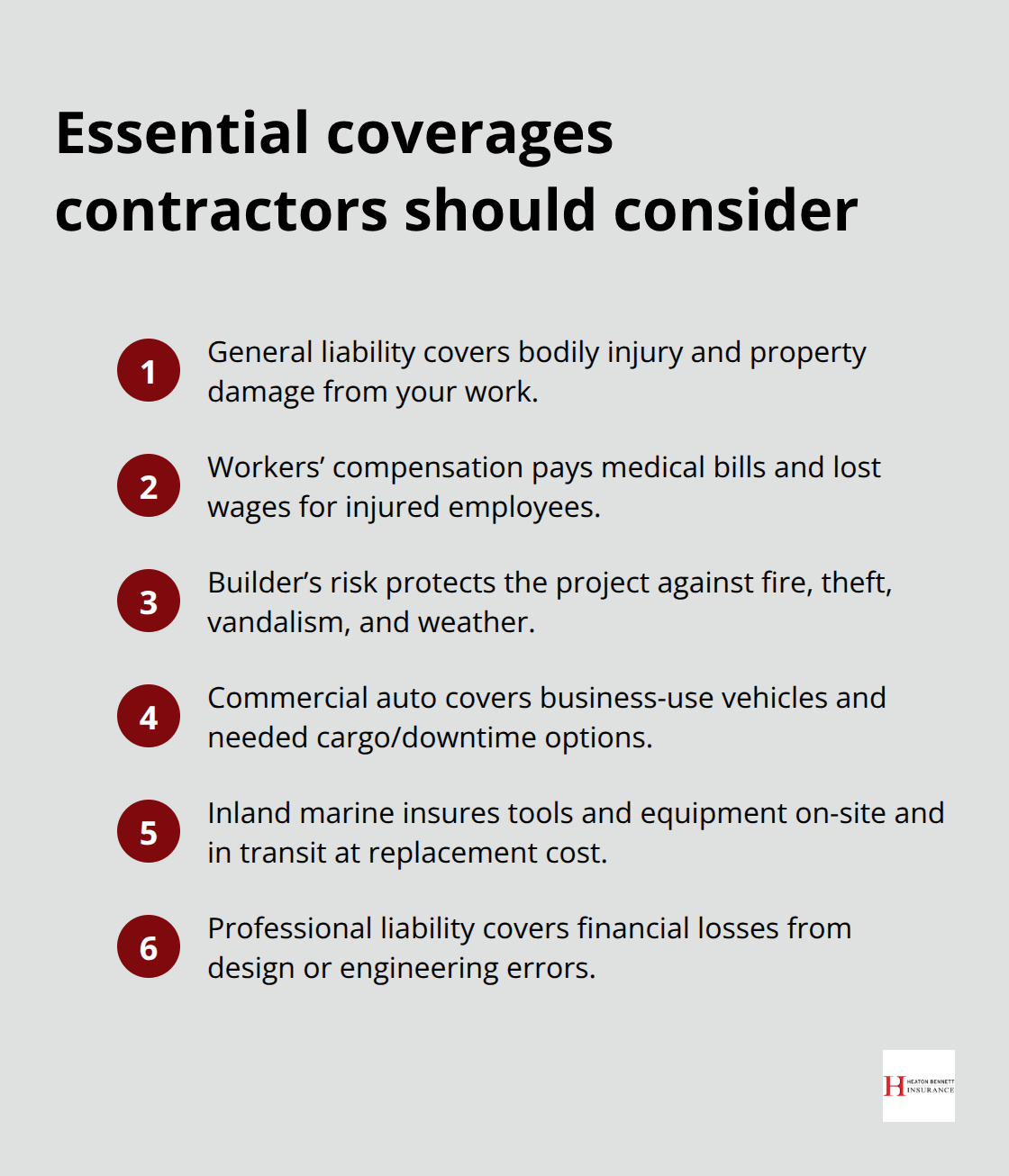 Compact list of core insurance coverages contractors commonly need - construction contractor insurance
