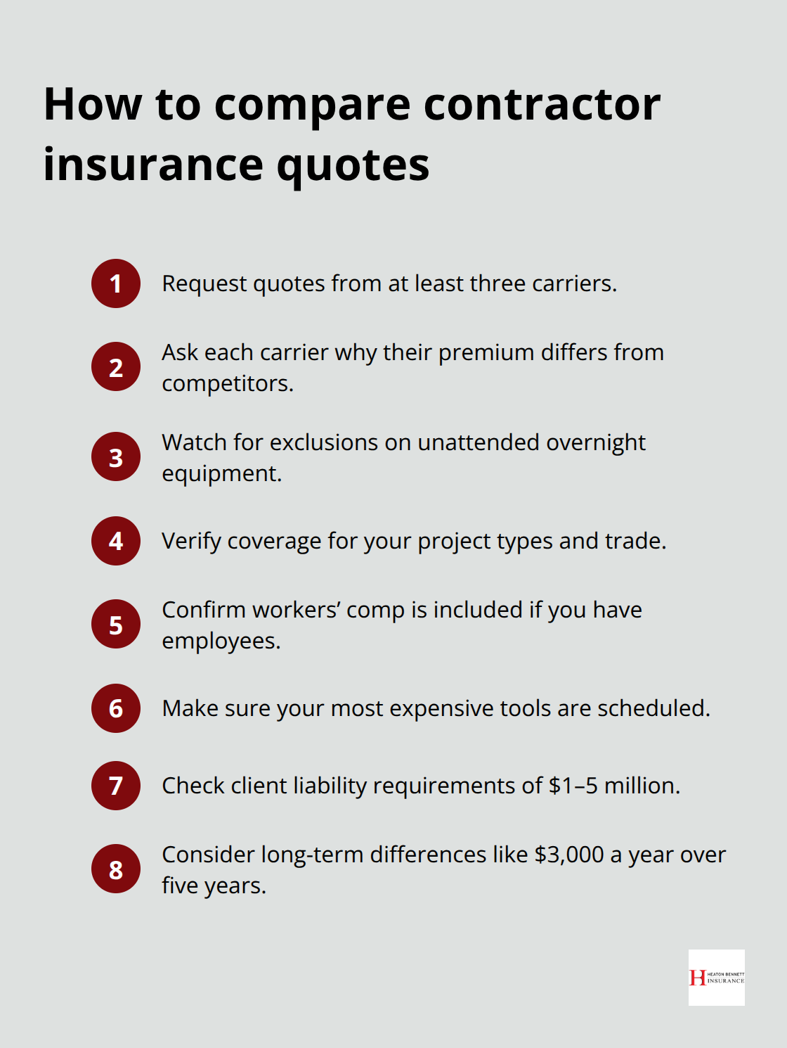 Compact checklist of steps to compare insurance quotes across multiple carriers.