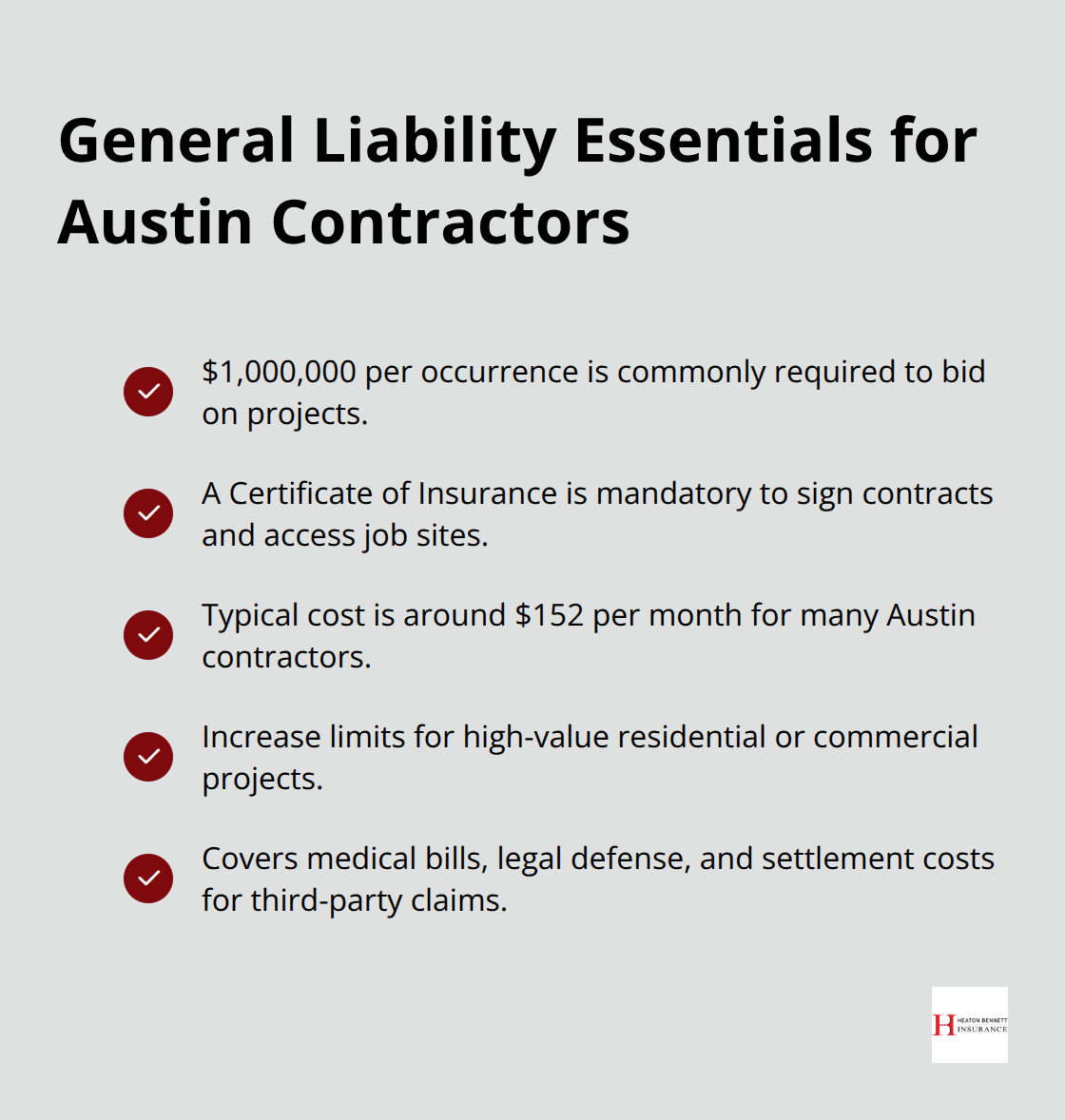 Key requirements, costs, and actions for general liability coverage in Austin - construction contractor insurance Austin