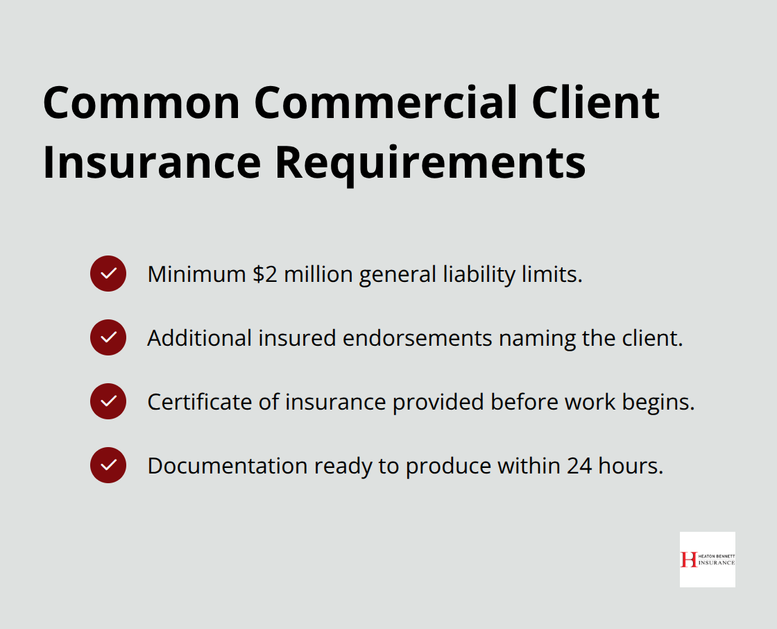 Checklist of typical insurance documentation and limit requirements for commercial bids. - contractor business insurance