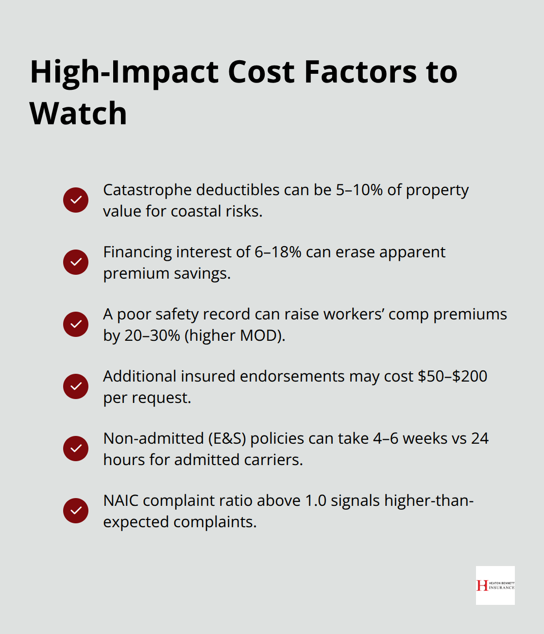 Checklist of cost drivers and timelines that can change the real price and protection of a contractor policy. - contractor insurance quotes