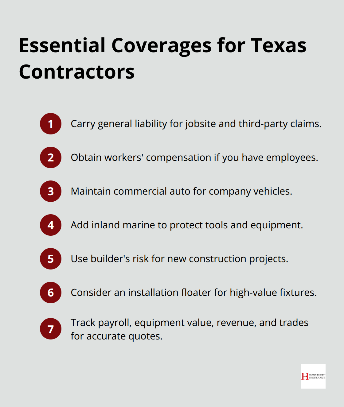 Compact list of core insurance coverages and add-ons Texas contractors should budget for. - contractor insurance rates Texas