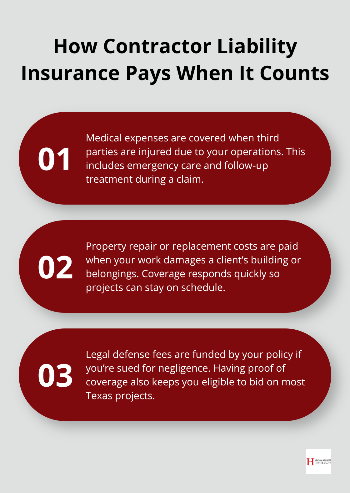 Three core ways contractor liability insurance protects Texas contractors financially - contractor liability insurance Texas