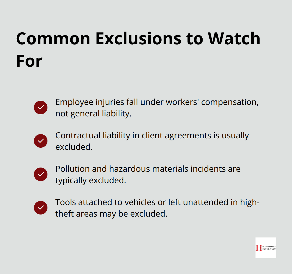 Checklist of contractor insurance policy exclusions U.S. contractors should review