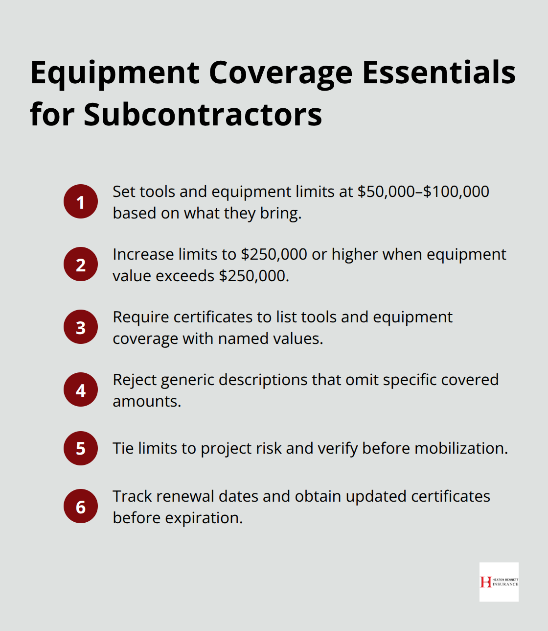 Compact list summarizing equipment coverage limits and documentation requirements for subcontractors. - contractor subcontractor insurance