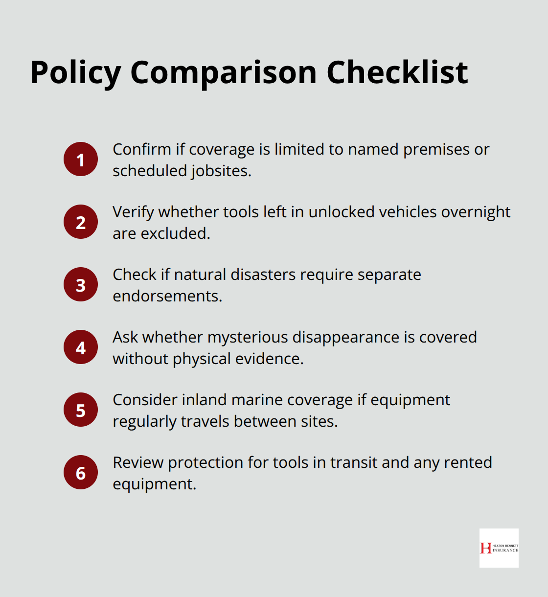 Essential checks when comparing contractor tools coverage across carriers