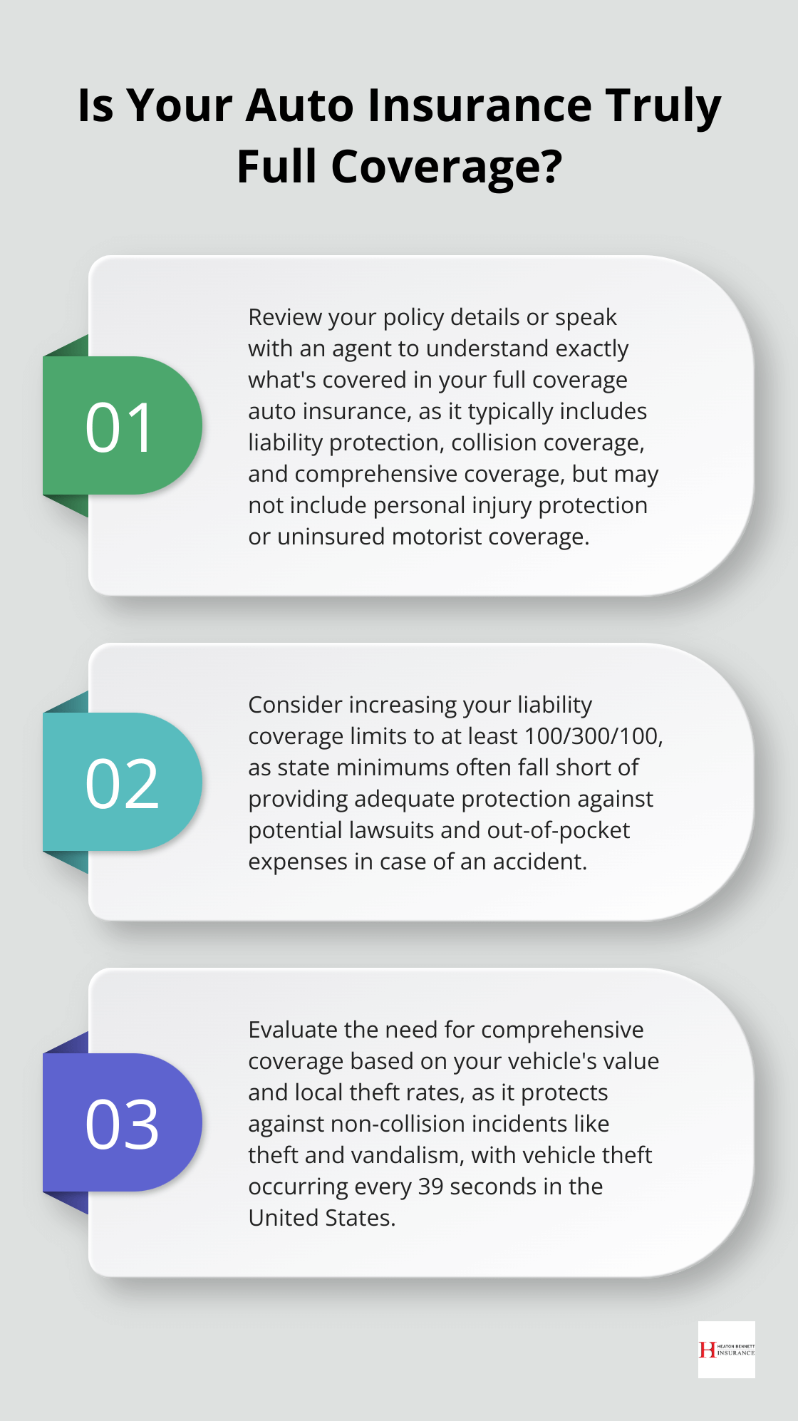 Infographic: Is Your Auto Insurance Truly Full Coverage? - full coverage auto insurance what does it cover