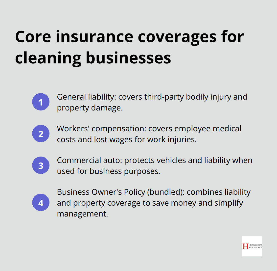 List of primary insurance types cleaning businesses should carry - general liability insurance for cleaning business