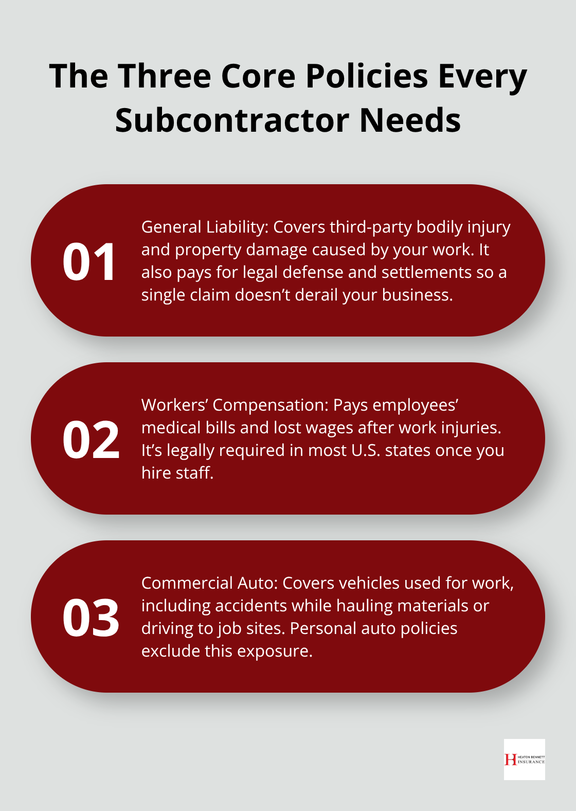 Overview of general liability, workers’ compensation, and commercial auto policies for U.S. subcontractors - insurance for subcontractors