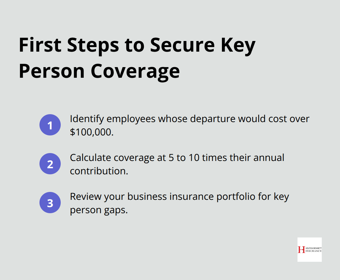 Compact checklist of initial steps to set up key person insurance