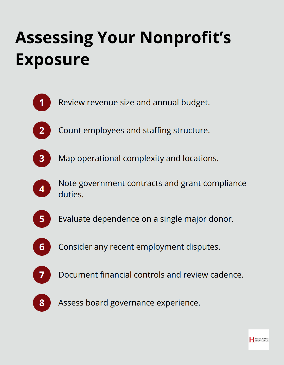 Concise checklist to evaluate a nonprofit’s D&O exposure - nonprofit board coverage