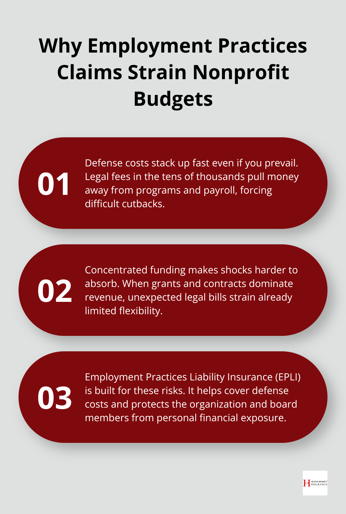 Three key reasons employment practices claims hit nonprofits hard and how EPLI helps - nonprofit liability coverage