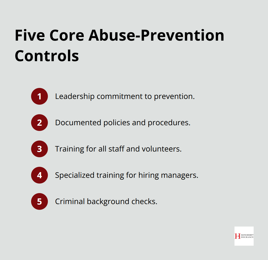 Compact list of five core abuse-prevention protections nonprofits should implement
