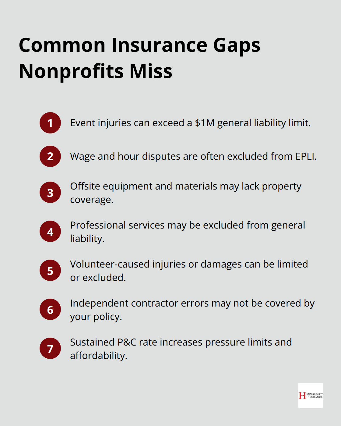 Compact list of frequent nonprofit insurance blind spots to review with your broker