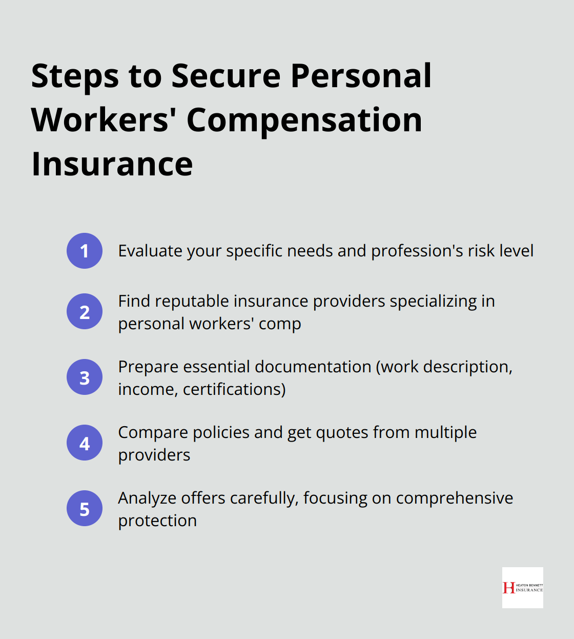 Ordered list of steps to secure personal workers' compensation insurance, including evaluating needs, finding providers, preparing documentation, and comparing policies - personal workers compensation insurance