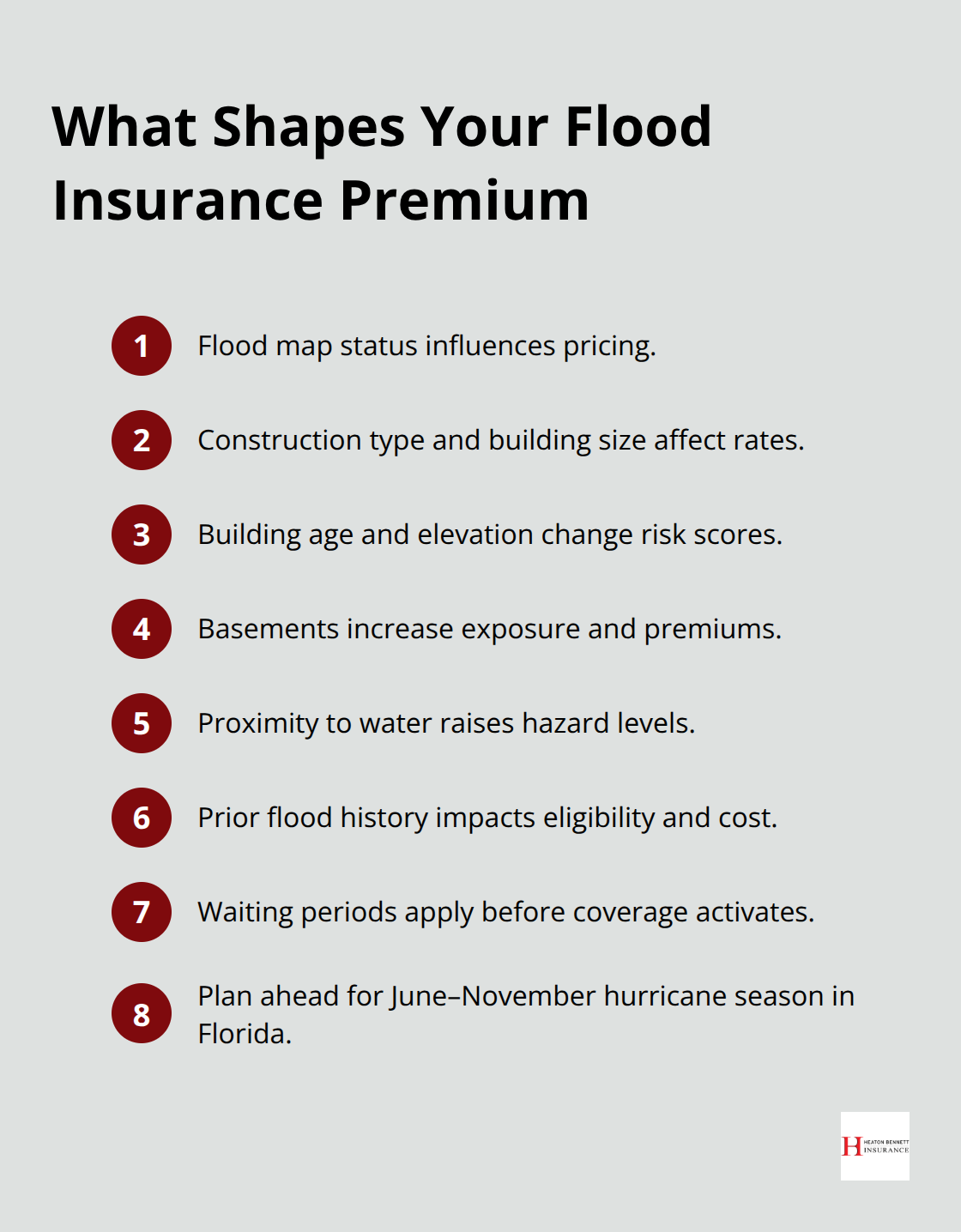Compact list of factors and timing that influence restaurant flood premiums