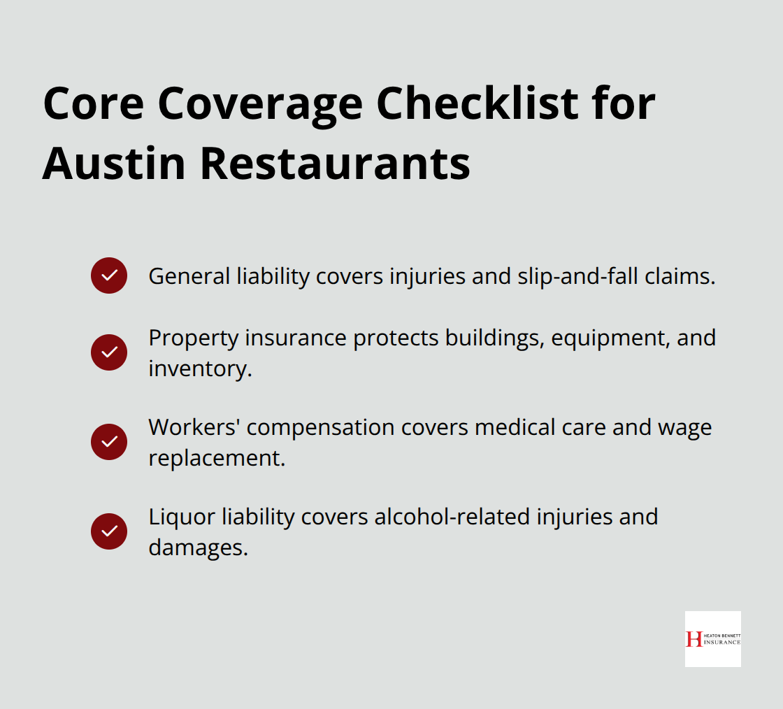 Checklist of foundational insurance coverages for Austin restaurants
