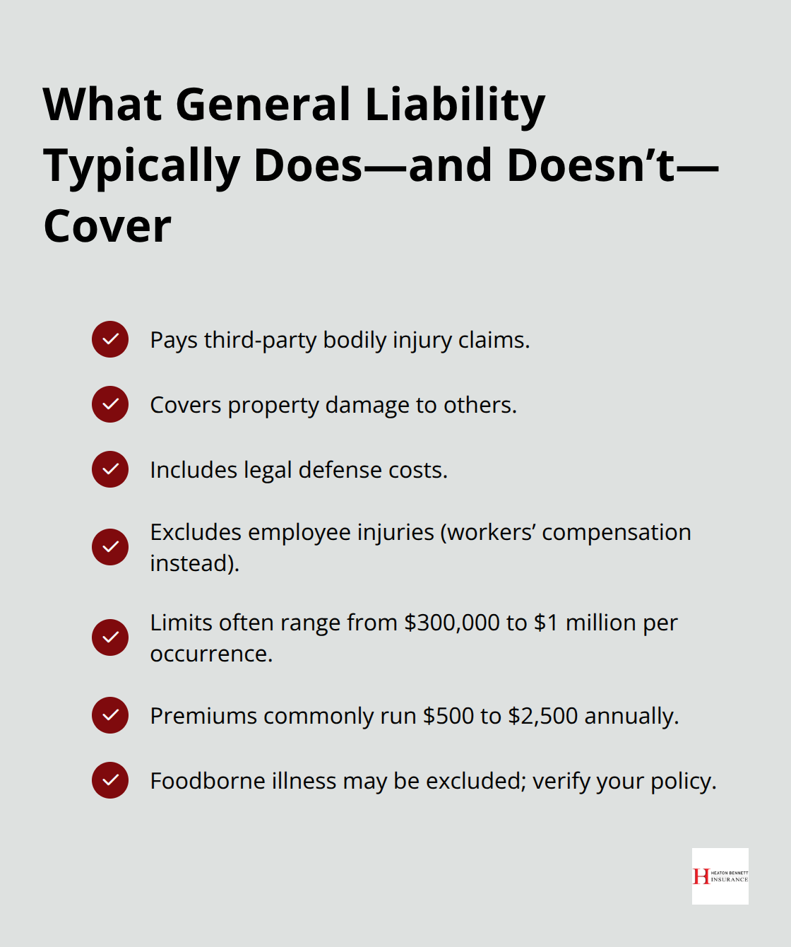 Checkmark list summarizing what restaurant general liability insurance covers and excludes. - restaurant liability coverage