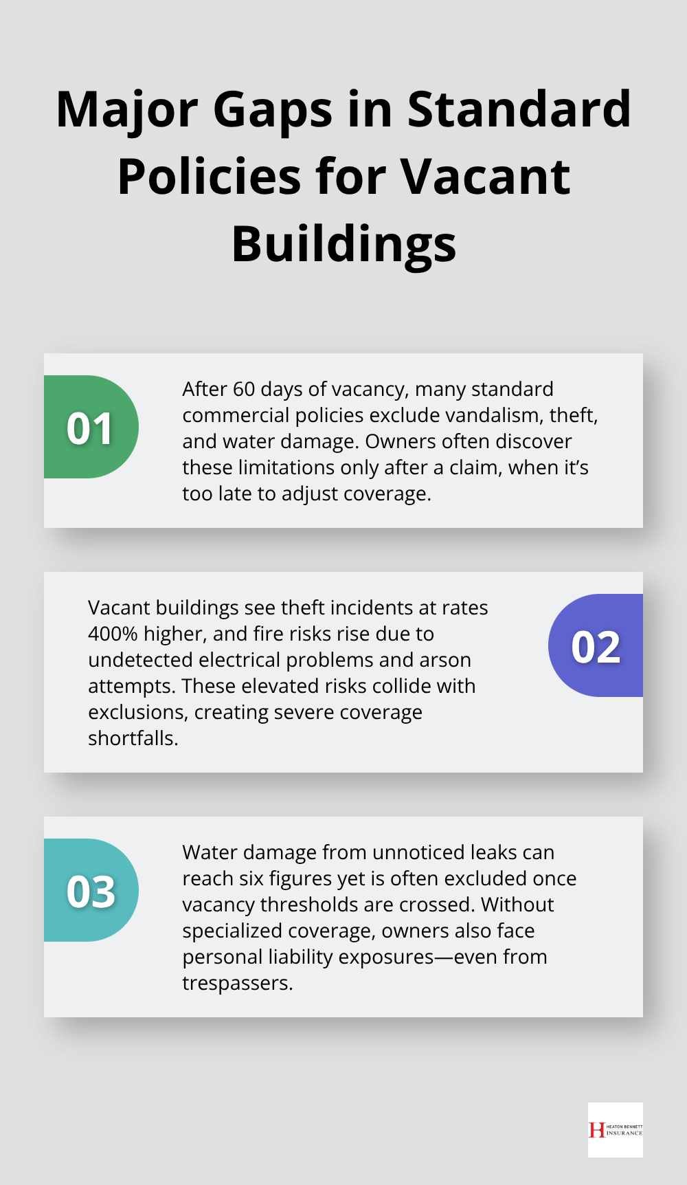 Three key gaps in standard commercial insurance when a property becomes vacant. - vacant commercial property insurance