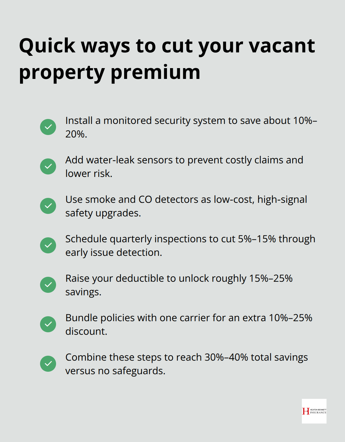Checklist of actions that reduce vacant property insurance costs in the U.S.