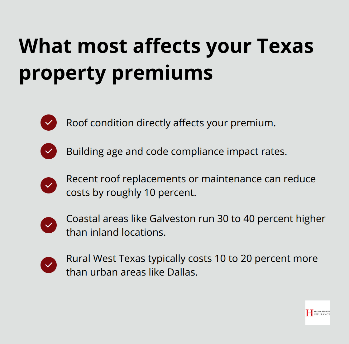 Key factors and regional differences that influence commercial property insurance costs in Texas. - weather risk insurance Texas