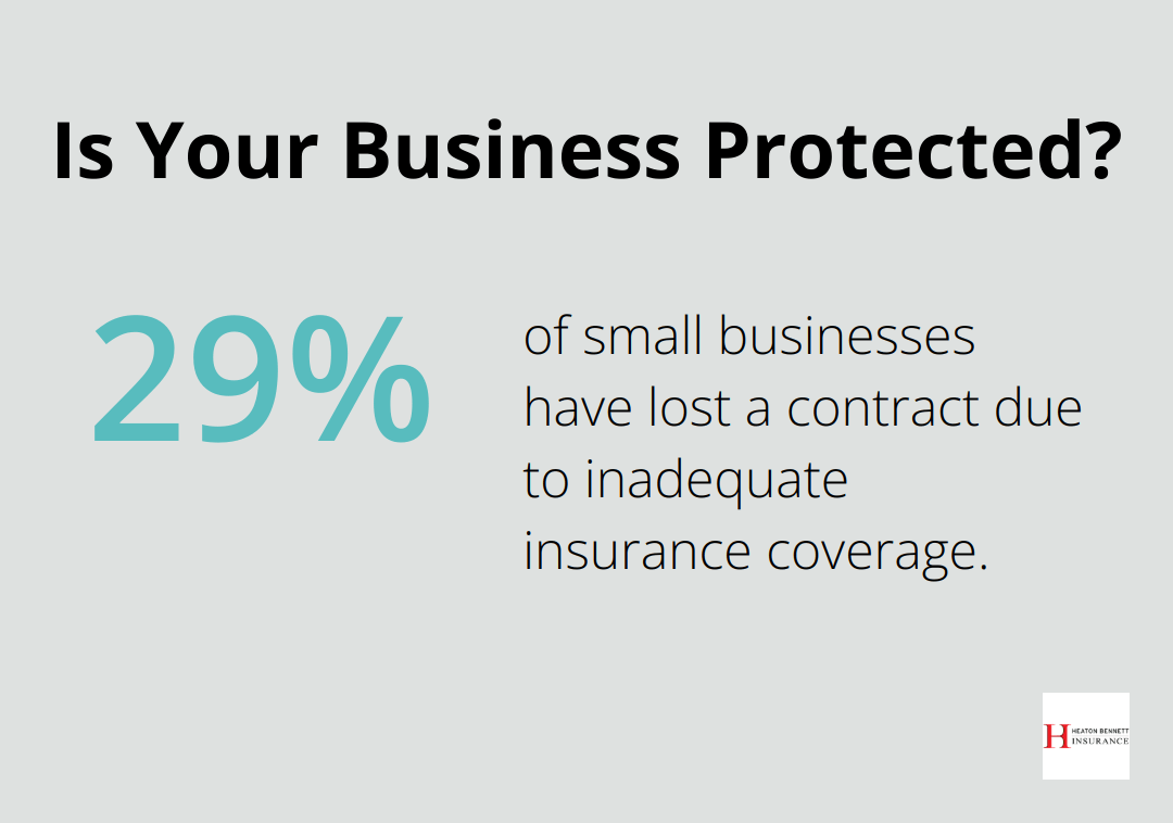 Infographic: Is Your Business Protected? - workers compensation insurance for llc