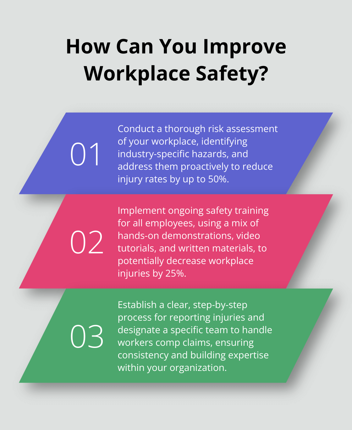 Infographic: How Can You Improve Workplace Safety?